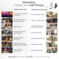 Emerson NoiseZero Open-Ear Earphones, Smart AI Mic Cancelling 99.999% Noise Max Privacy, Wireless Bluetooth IPX4 (Black)