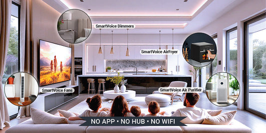 Best Devices Showcased at CES 2026