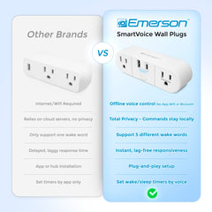 Comparison chart between 'Other Brands' and Emerson SmartVoice Wall Plugs on a light blue background.
