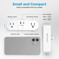 Smart outlet with USB-C and USB-A ports, labeled 'Small and Compact' on a white background.
