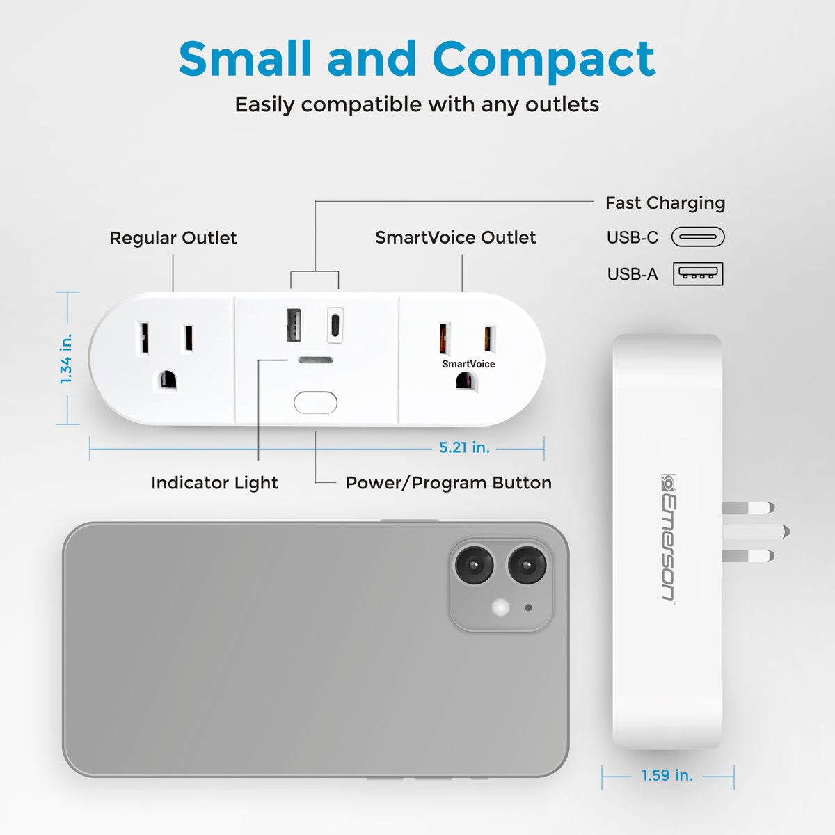 Smart outlet with USB-C and USB-A ports, labeled 'Small and Compact' on a white background.
