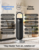 SmartVoice heater with features listed on a blurred indoor background