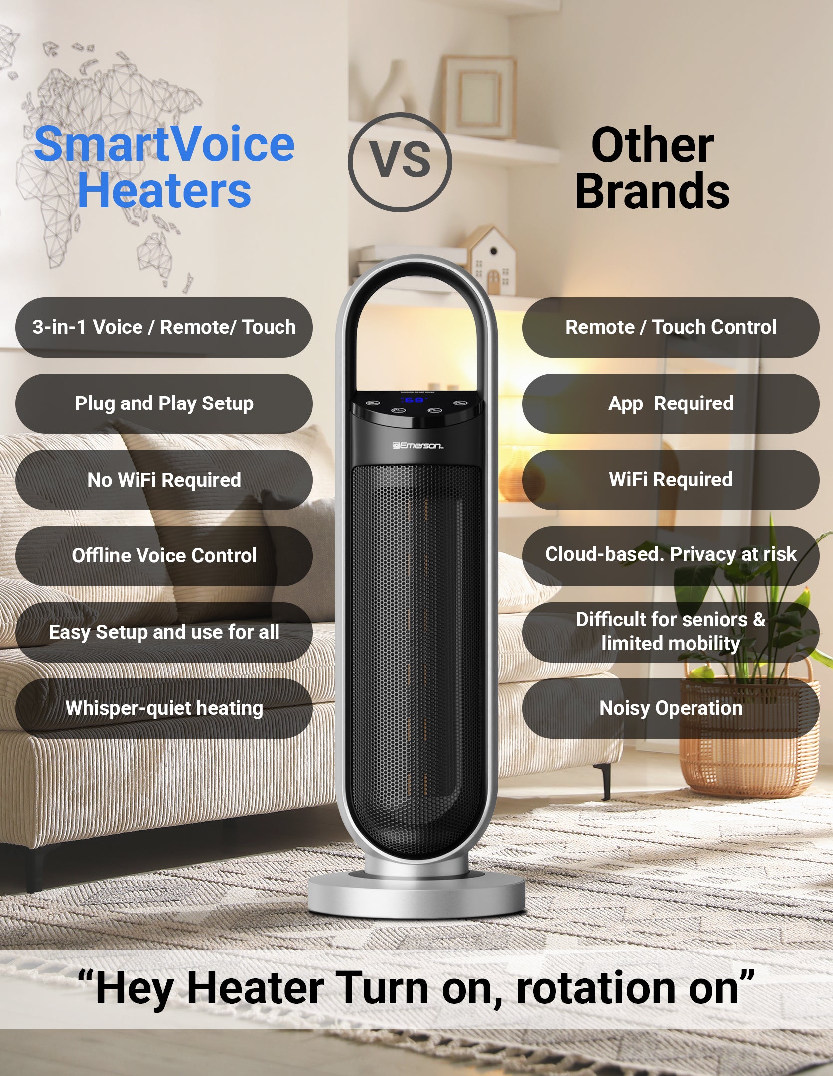 SmartVoice heater with features listed on a blurred indoor background