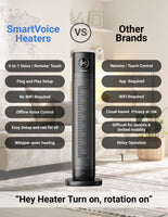Emerson SmartVoice 32" Tower Space Heater ES200FR
