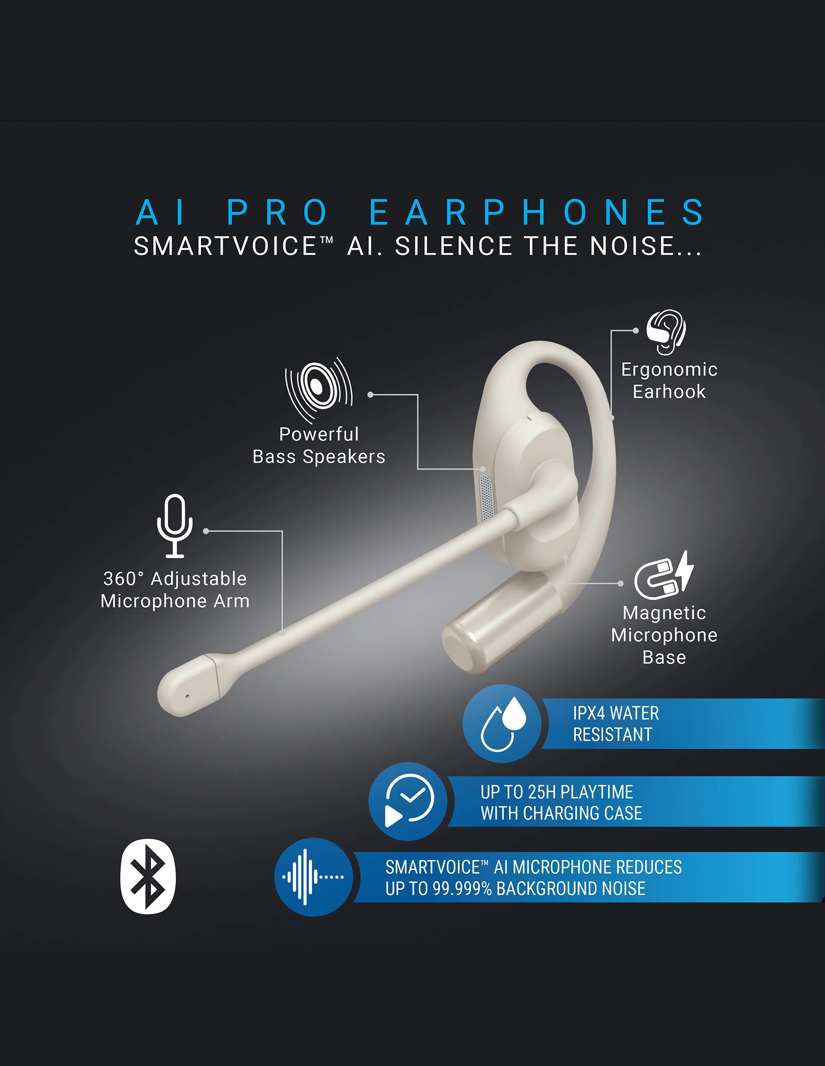 AI Pro earphones with features highlighted on a dark background