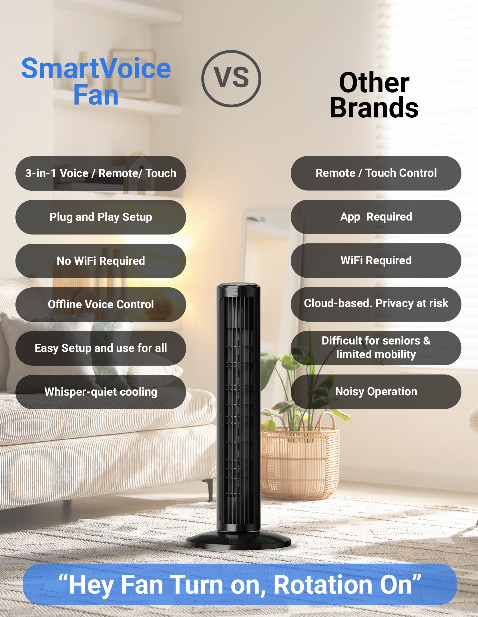 Emerson SmartVoice 29” Tower Fan ES2907