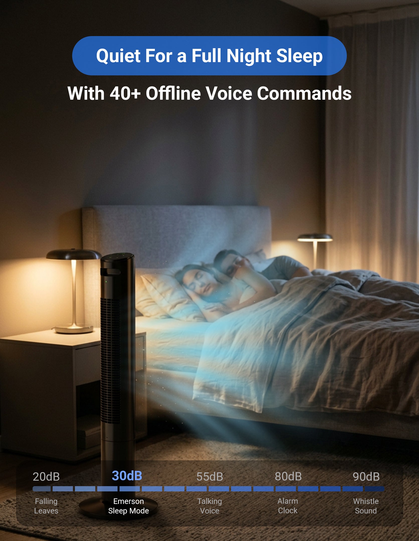 Emerson SmartVoice 29” Tower Fan ES2907