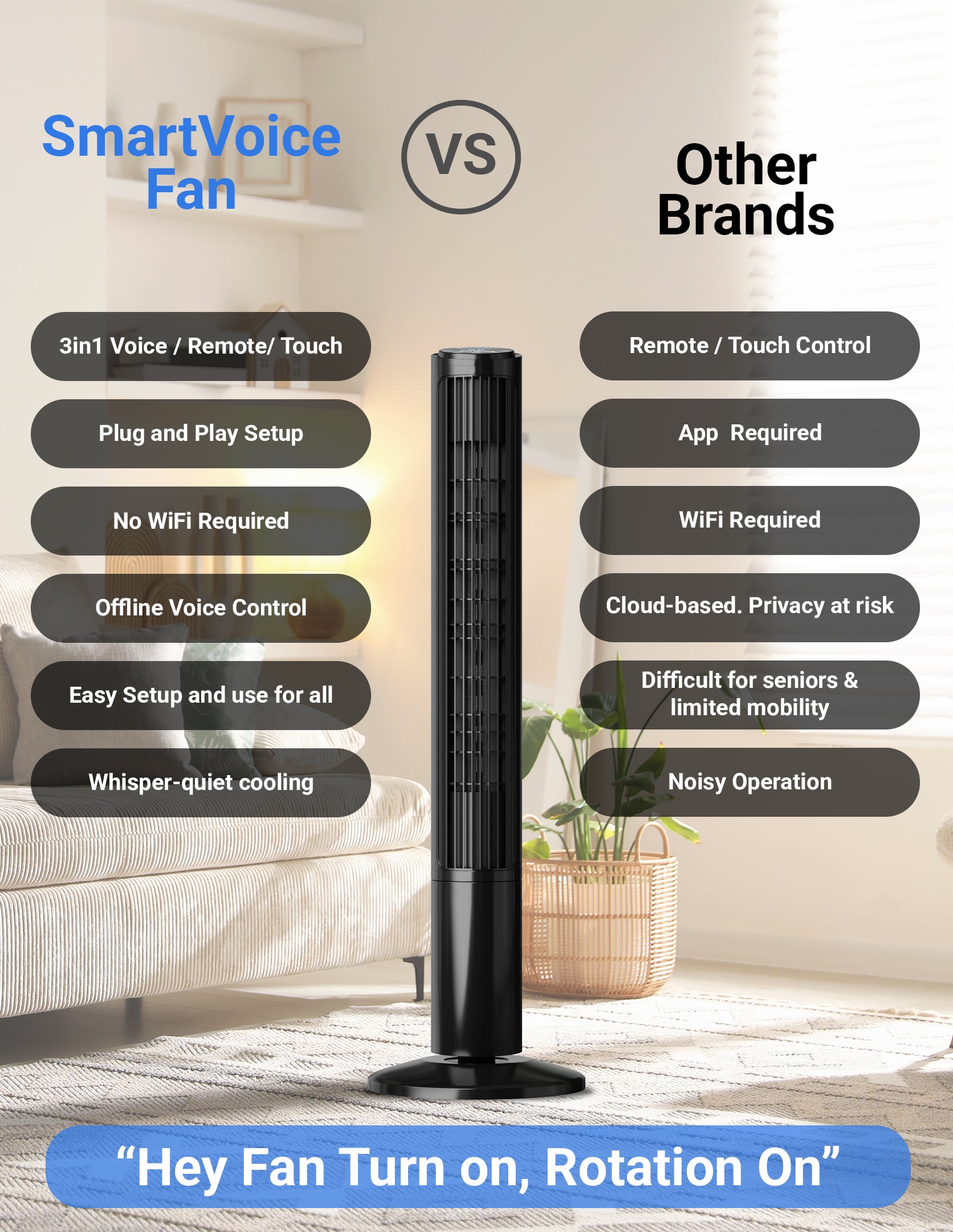 Emerson SmartVoice 40” Tower Fan ES4007