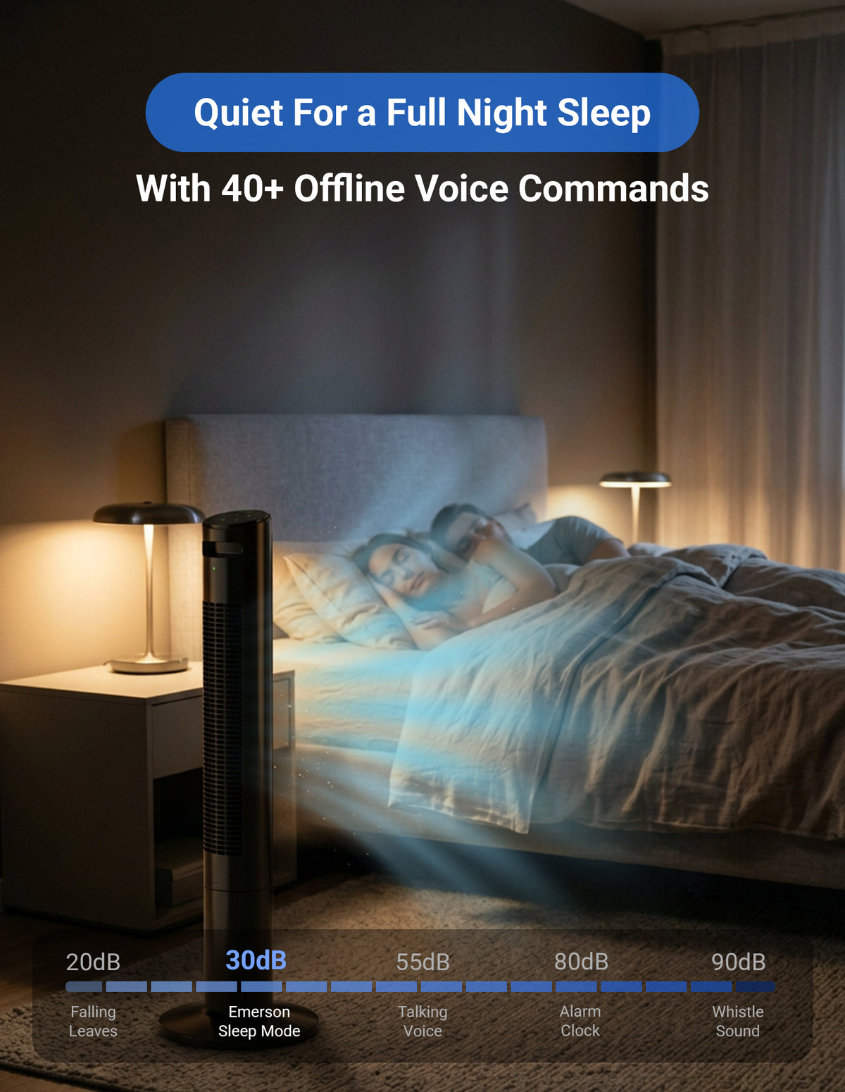 Emerson SmartVoice 40” Tower Fan ES4007