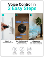 Step-by-step guide to using voice control with a smart device, including plugging it in, giving commands, and it responding.