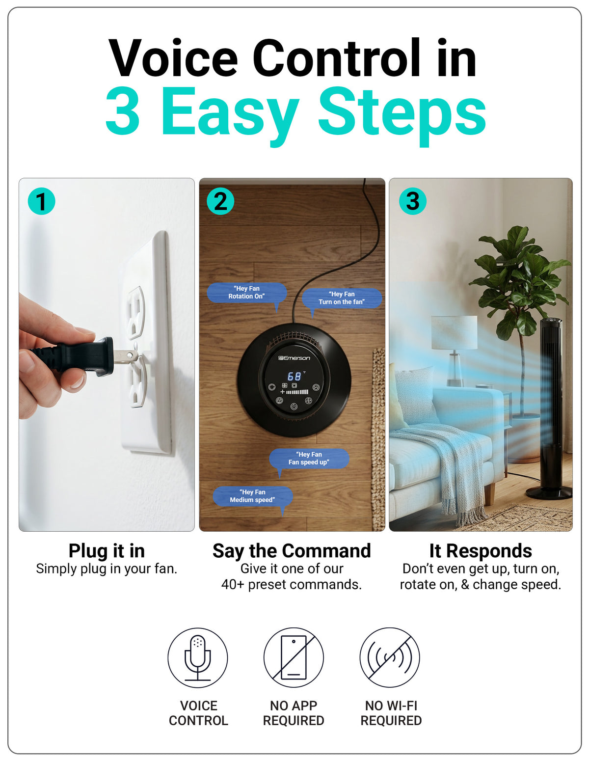 Step-by-step guide to using voice control with a smart device, including plugging it in, giving commands, and it responding.