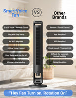 SmartVoice fan comparison chart with features and drawbacks on a neutral background