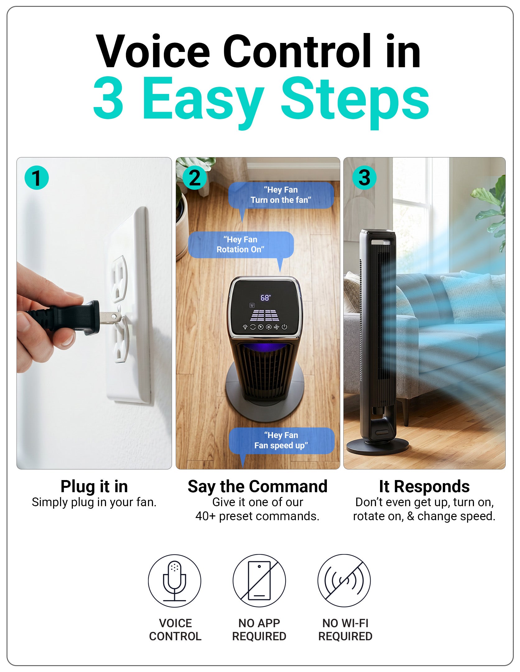 Step-by-step guide on how to use voice control with a fan, including plugging it in, giving commands, and responding.