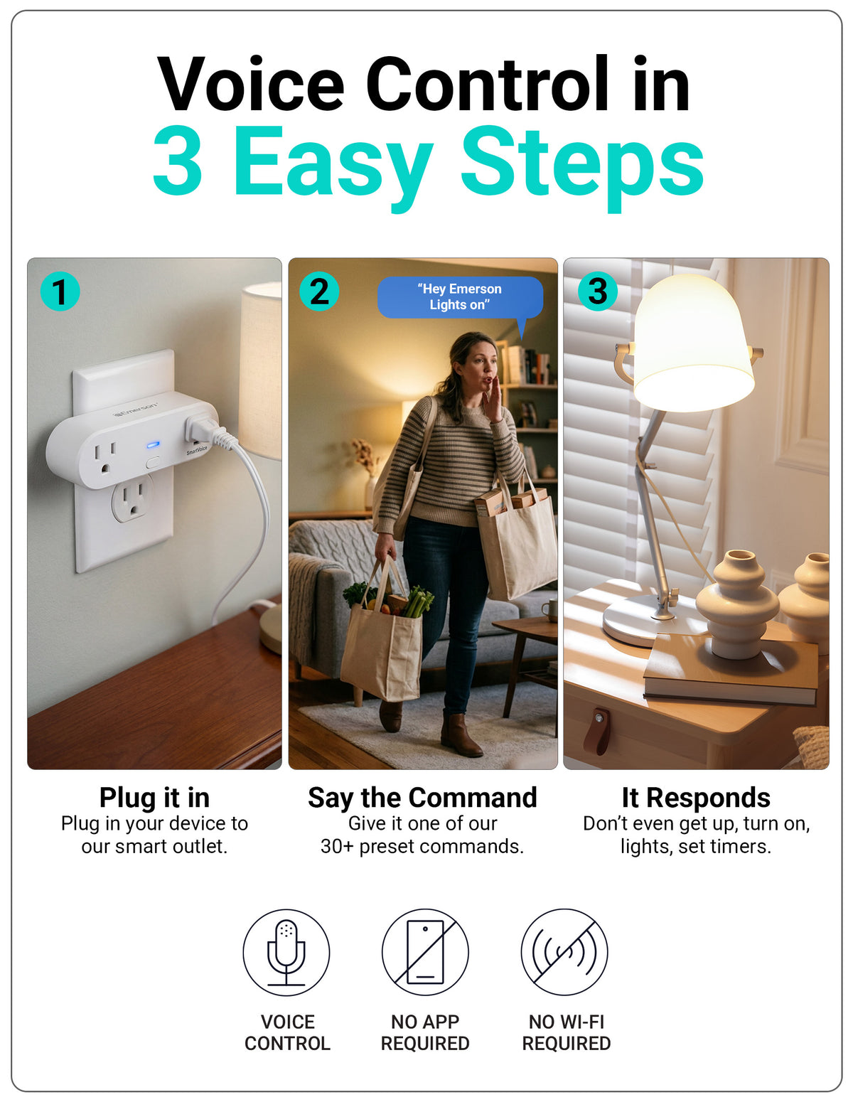 Emerson SmartVoice 2-in-1 Dual Wall Plug ES521