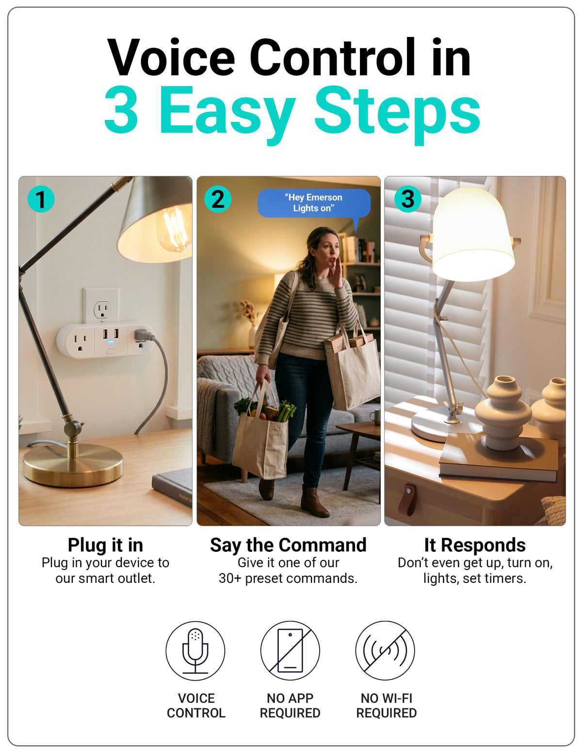 Emerson SmartVoice 4-in-1 Wall Plug ES522