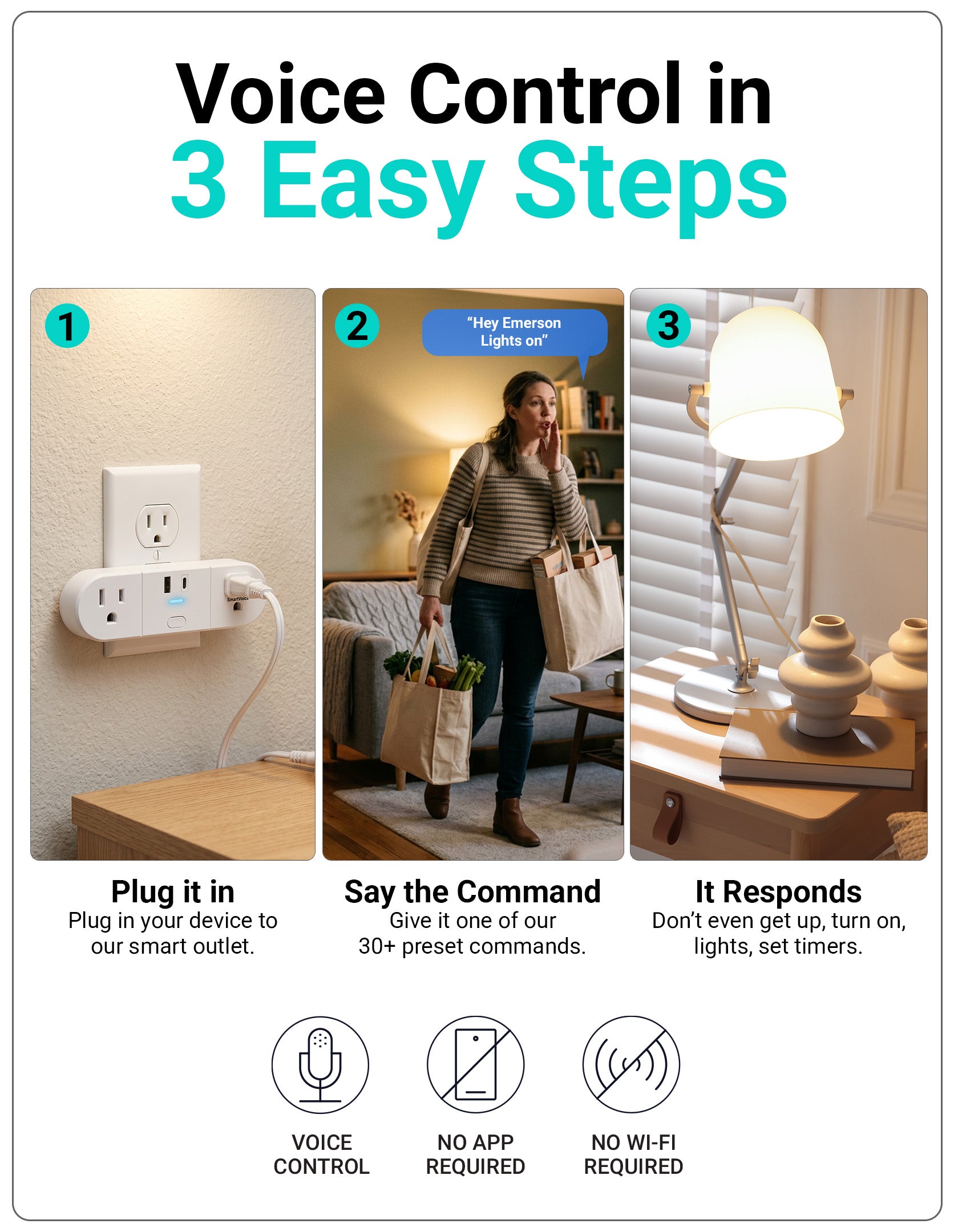 3 easy steps image how to use the voice control smart plugs. Plug it in, say the command, and it responds 